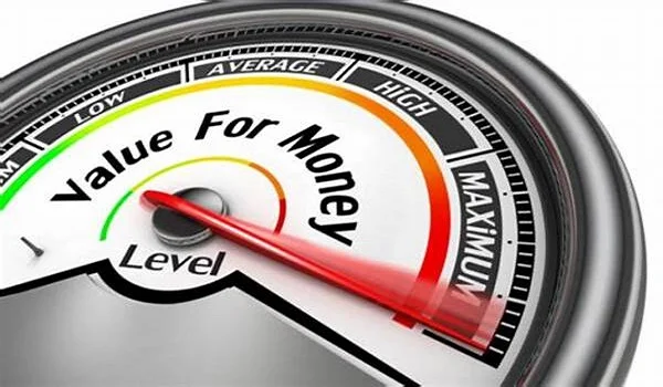 Featured Image of Resell Value